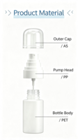 Flacon en PET transparent épais 50ml 100ml 120ml avec bouchon blanc, flacon pompe cosmétique, flacon de parfum