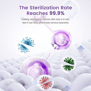 התאמה אישית שמות מותג sachet שקית אריזת צוואר או מרכך בד מרכך 5 ליטר - Product Image 6