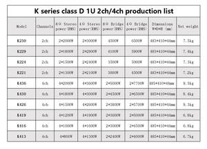 Công Suất Cao Chuyên Nghiệp Khuếch Đại 1U Class D 4 Kênh 4*1500W Loa Siêu Trầm Sân Khấu Âm Thanh Karaoke Rạp Hát Tại KTV Khuếch Đại - Product Image 2