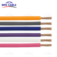 1.5 Sqmm 2.5 Sqmm kabel Tipe Flry B kabel otomotif