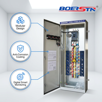 Armoire de distribution électrique industrielle professionnelle durable triphasée 380V 400V 415V, coffret de commutation basse tension