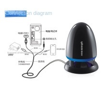 Altavoz Digital HiFi Pequeño con Cable, Iluminación Dinámica de Arcoíris, Moldeado por Inyección de ABS Directo de Fábrica, Apto para Computadoras de Escritorio - Product Image 5