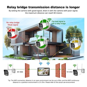 4CH nhà không dây an ninh Hệ Thống <span class=keywords><strong>Camera</strong></span> Kit với 5MP Wifi Bullet <span class=keywords><strong>Camera</strong></span> 10.1inch Màn hình HD cho ngoài trời - Product Image 2