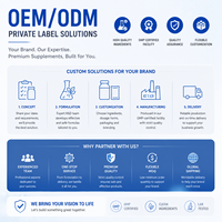 ODM OEM Films Oraux Dissolvants Personnalisés NAD+ Resvératrol – Complément Quotidien Multi-Nutriments pour le Soin Cellulaire