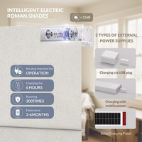 Kit de Máquina para Persianas Romanas de Lino y Algodón con Riel Automático Eléctrico y Diseño Festoneado, Persianas Enrollables Térmicas Opacas de Lujo Integradas