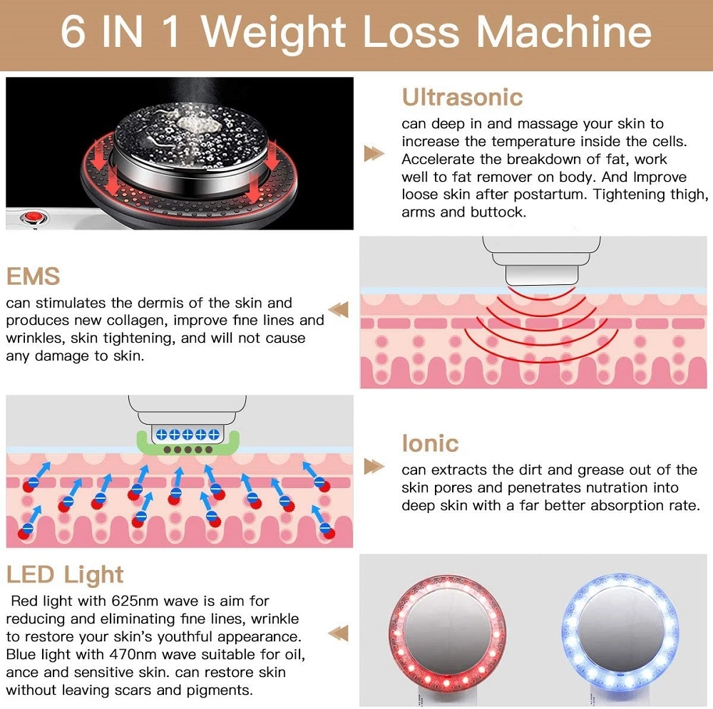 3 In 1 Ultrasonic Beauty Massager 1 MHz Infrared Ultrasonic EMS Beauty Device