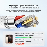 Kabel Data Ponsel Desain Fashion 60W PD Pengisi Daya Cepat Kabel Pengisian Aman untuk iPhone Samsung Kabel Tipe C