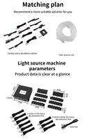 Kit de 1800 fibres optiques LED 16W de haute qualité pour plafond de voiture, éclairage universel scintillant effet ciel étoilé