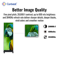Écran LED pliable Canbest P1.2 P1.5 Cob, écran LED portable pour affichage publicitaire en intérieur, assemblage sans soudure, pour scène et événements