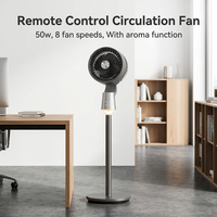 Nouveau ventilateur de circulation d'air électrique en plastique à oscillation 3D avec lumière LED, minuterie 12H, affichage numérique et fonction aromatique pour la maison et l'hôtel