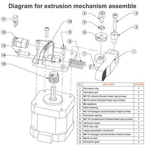 Kit d'amélioration de l'extrudeur en métal Creality <span class=keywords><strong>Ender</strong></span> <span class=keywords><strong>3</strong></span>, alimentateur en aluminium 1,75 mm pour <span class=keywords><strong>Ender</strong></span> <span class=keywords><strong>3</strong></span> <span class=keywords><strong>V2</strong></span> Pro Max CR-10, alimentation améliorée du <span class=keywords><strong>filament</strong></span> - Product Image 6