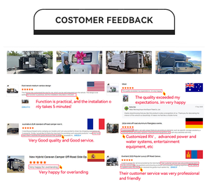 Caja de Conversión Barata <span class=keywords><strong>para</strong></span> Camper Interior de Furgoneta de Lujo, Kit Modular de Conversión DIY <span class=keywords><strong>para</strong></span> Furgoneta Camper (Wohnmobil) - Product Image 6