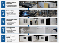 Maison conteneur pliable sur mesure, cabine préfabriquée modulaire en acier, bureau résidentiel portable, unité d'hébergement temporaire