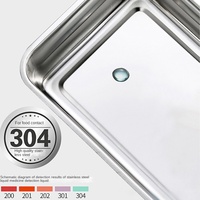 Nouvelle cuiseuse à riz portable électrique domestique en acier inoxydable 304, écoénergétique, petite, avec fonction boîte à lunch et chauffage par prise électrique