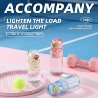 Botol Minum Minimalis Sporty Tritan Ramah Lingkungan Aman untuk Makanan Tahan Banting Awet Buka Satu Sentuhan
