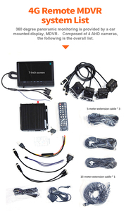 720P/1080P Độ Phân giải Xe <span class=keywords><strong>DVR</strong></span> Hạm Đội Hệ thống theo dõi 4 kênh 4G GPS SD thẻ kỹ thuật số ghi video <span class=keywords><strong>kit</strong></span> xe cho xe tải và xe buýt - Product Image 4