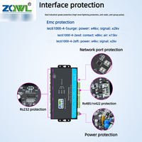 Servidor Serial ZQWL4 RS232/485/422 a Ethernet, Gateway Modbus TCP a RTU, Computación de Borde JSON