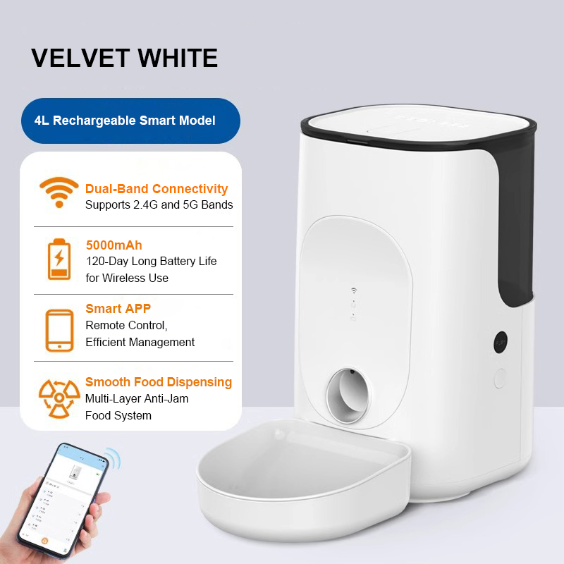 Blanc Wifi 4L