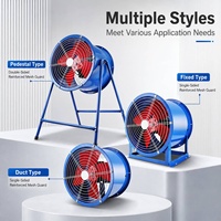 Ventilateur axial à faible bruit et à haut débit d'air de qualité commerciale pour système de ventilation de garage et de parking souterrain