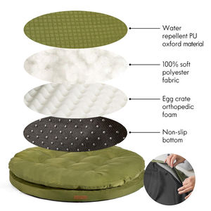 Cama para perros tamaño <span class=keywords><strong>King</strong></span> ultra cómoda, espuma viscoelástica ortopédica de doble capa, alfombrilla redonda circular impermeable, cama ortopédica grande para perros - Product Image 3