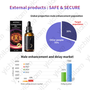 Olio XXL per l'ingrandimento del pene maschile, lubrificante sessuale per pene grosso, olio di sangue di lucciola con olio da massaggio per uomo - Product Image 4
