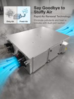 Unité d'air frais à échange total de chaleur, anti-âge, avec bords d'étanchéité élastiques, pour petite ferme d'élevage, désodorisant anti-odeur d'ammoniac