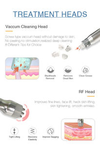 Dispositivo de Hidrodermoabrasión Taibo, Máquina Facial de Microdermoabrasión para Puntos Negros e Hidratación de <span class=keywords><strong>la</strong></span> Piel, para Rostro <span class=keywords><strong>y</strong></span> <span class=keywords><strong>Cabeza</strong></span>, con Enchufe Estadounidense - Product Image 4