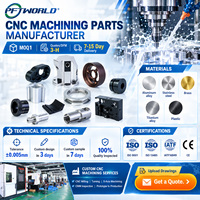 Pièces usinées CNC