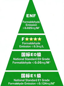 Muebles de Cocina Modernos Modulares de Madera Maciza <span class=keywords><strong>para</strong></span> Apartamento, Muebles <span class=keywords><strong>para</strong></span> el Hogar Personalizables de Alta Calidad - Product Image 5