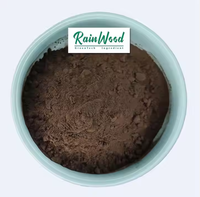 Poudre d'extrait de Shilajit d'origine naturelle Rainwood OEM, poudre pure de l'Himalaya à l'acide fulvique