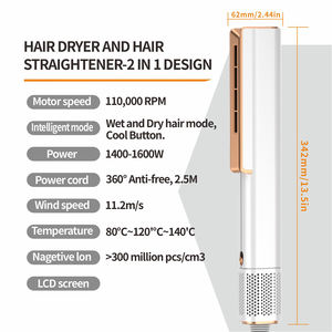 メスキーヘアストレートナー エアー 110000RPM 2 in 1 ヨーロッパデュアル電圧 低ダメージ ウェットtoドライ チタン製ストレートアイロン セール中 - Product Image 2
