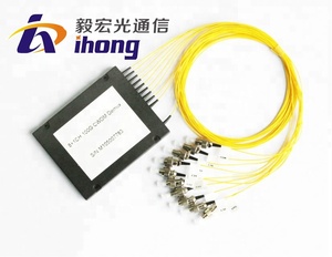 Công Nghệ Quang Học <span class=keywords><strong>CWDM</strong></span> Với Gói ABS 2/4/<span class=keywords><strong>8</strong></span>/16 Kênh <span class=keywords><strong>Mux</strong></span>/<span class=keywords><strong>Demux</strong></span> Down - Product Image 3