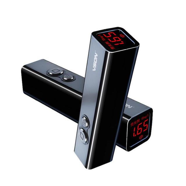 Wp1213 Led Uv Fluorescent Agent Detector And Check Money Detector 365mn Uv Flashlight