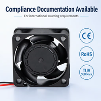 Ventilateur axial DC 4015 40x40x15mm 5V 12V 24V sans balais, ventilateur de refroidissement 8000 tr/min, haute pression statique, faible bruit