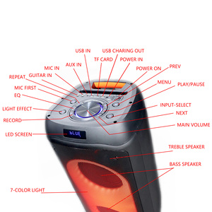 <span class=keywords><strong>Microlab</strong></span> ลําโพงคาราโอเกะปาร์ตี้กลางแจ้ง PT802 พร้อมซับวูฟเฟอร์คู่ขนาด 8 นิ้วฟันสีฟ้า - Product Image 5