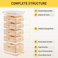 Neuer 5-Schichtiger Kompletter Langstroth Bienenstock 10-Rahmen Wachsbeschichteter Holz-Bienenstock Starter-Set Apicultura Rahmen Nicht Inbegriffen