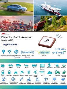 JCN544 10*10 Встроенная мини <span class=keywords><strong>Gps</strong></span> Керамическая патч-антенна - Product Image 2