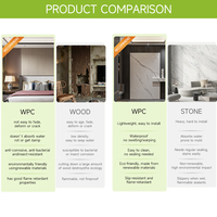 Panel de Pared Ranurado de 5 Listones WPC de 150x9mm, Textura de Madera Profunda, Fabricante OEM ODM, Personalizado, Impermeable, Moderno, para Escaleras, Gimnasios y Baños