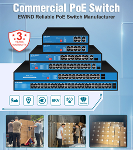 300m延長AIスマートPoEスイッチ、家庭/オフィスネットワーク用4/8/16/24ポート搭載、ワイヤレスAP電源、2ポートアップリンクAI PoEスイッチ - Product Image 2