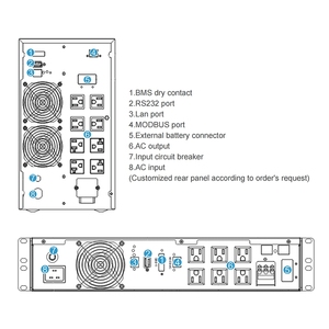 110V 220V 온라인 <span class=keywords><strong>UPS</strong></span> 1kVA 2kVA 3kVA 6kVA <span class=keywords><strong>10KVA</strong></span> 단상 순수 사인파 <span class=keywords><strong>UPS</strong></span> 홈 오피스 컴퓨터 무정전 전원 공급 장치 - Product Image 4