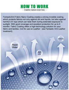 Tela textil hidrofóbica para Interior de coche, Spray de recubrimiento Nano para coches, tren, barco, zapatos, <span class=keywords><strong>ropa</strong></span>, logotipo personalizado, directo de fábrica - Product Image 4