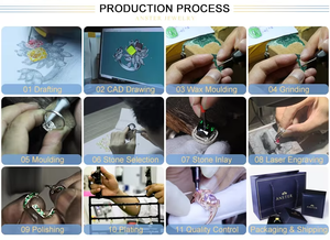 Certificado IGI Pear Cut 1CT Anillo de diamante cultivado en laboratorio 9K 10K 14K 18K Oro Compromiso de lujo Joyería fina Anillo de moda para mujer - Product Image 5