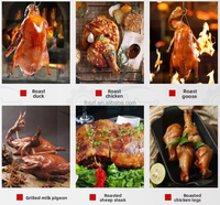 Four à rôtisserie électrique commercial pour poulet, canard, poisson, viande