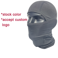 Masque de ski intégral noir, cagoule de ski, masque de sport pour le ski, le football, résistant au vent, élastique, pour l'extérieur, avec logo personnalisé imprimé