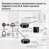 Passerelle Zigbee Intelligente Système Domotique Télécommande Hub Passerelle Zigbee Tuya