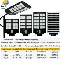 Lampe solaire LED étanche IP65 pour route, télécommande, détecteur de mouvement, plastique ABS, certifiée CE ROHS, utilisation en extérieur