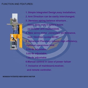 Новый запатентованный Серводвигатель Wonsun, Барьерная машина, сердечник планетарного редуктора, сердечник для барьерных ворот