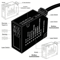 Capteur de déplacement laser à triangulation CMOS, sortie analogique RS485 Modbus RTU 0-10V, IP67, capteur de mesure de distance laser