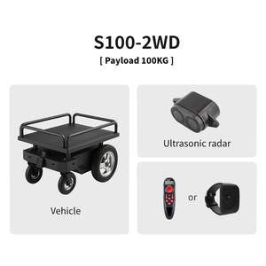 Logiciel personnalisable prenant en charge la télécommande sans fil multi-véhicules et <span class=keywords><strong>le</strong></span> suivi intelligent des transporteurs de matériaux - Product Image 2
