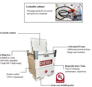 250 מכירה אוטומטית חמה-1000 גלון דלק קובייה תחנת מיכל ניידת עם קיבולת מעל הקרקע דלק - Product Image 4
